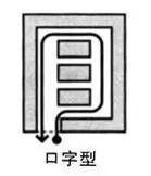 一字擺放——口字形動線
