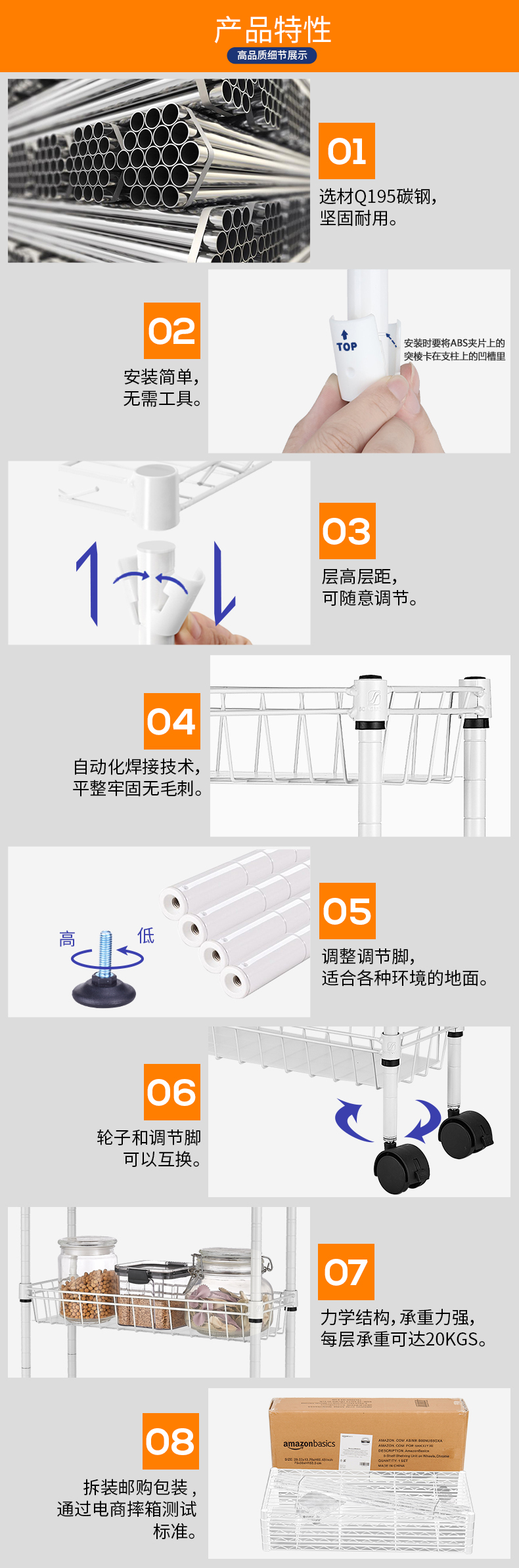 輕網網籃電鍍_01